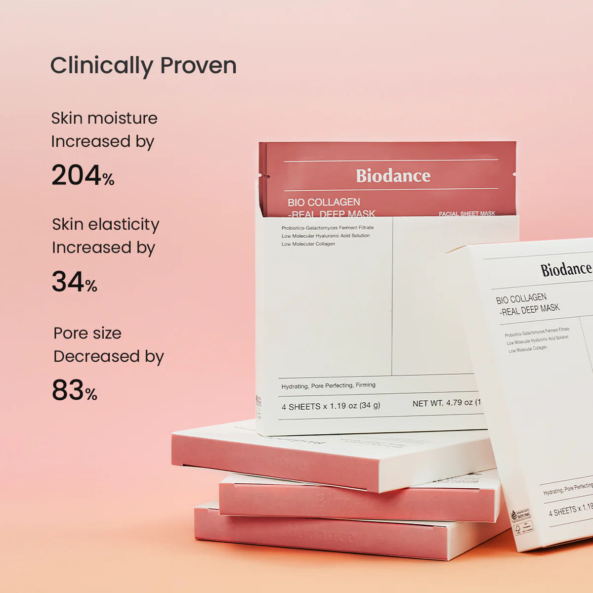 Bio Collagen Hydrating Overnight Face Mask