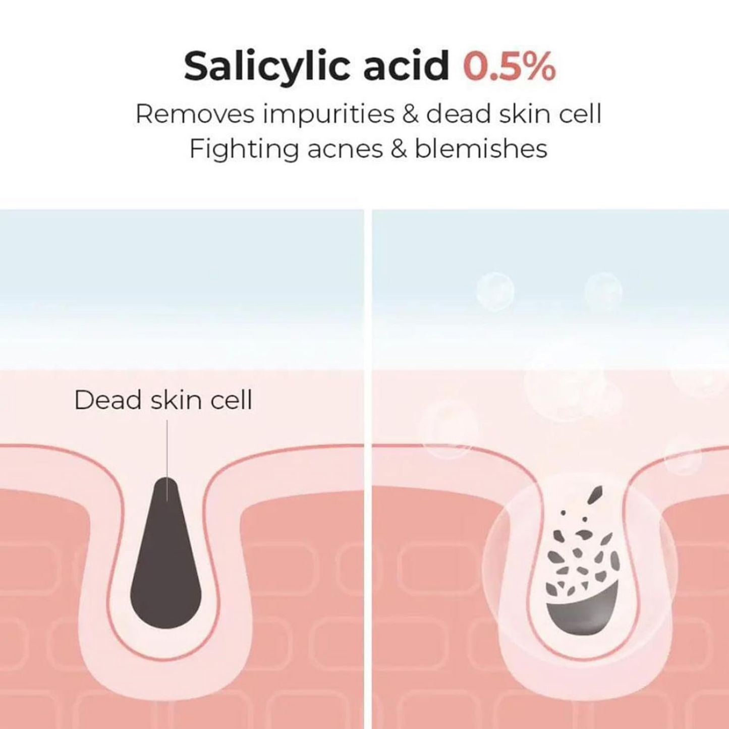 Salicylic Acid Daily Gentle Cleanser