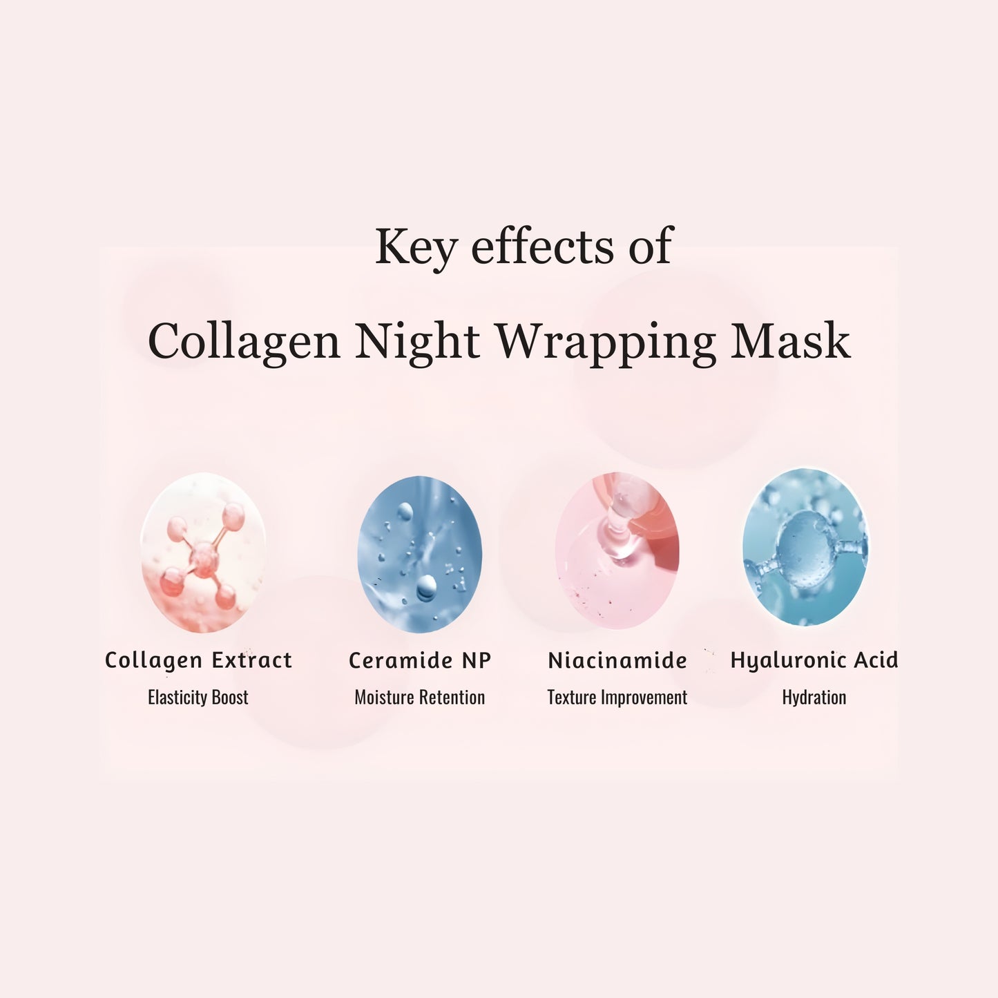 Collagen Overnight Wrapping Peel Off Facial Mask Pack