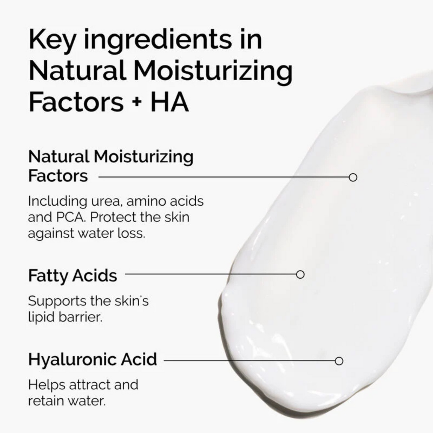 Natural Moisturizing Factors + HA Emulsion